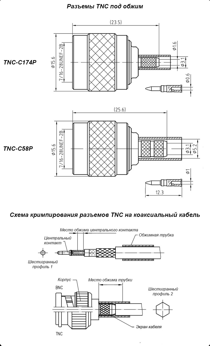 Разъем высокочастотный чертеж