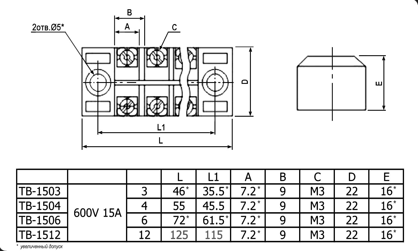 Клеммные колодки тв. Клеммная колодка TB-1506. Колодка клеммная TB-1512, 15a 600в. Клеммная колодка TB-1504. ТВ-1503 клеммная колодка.