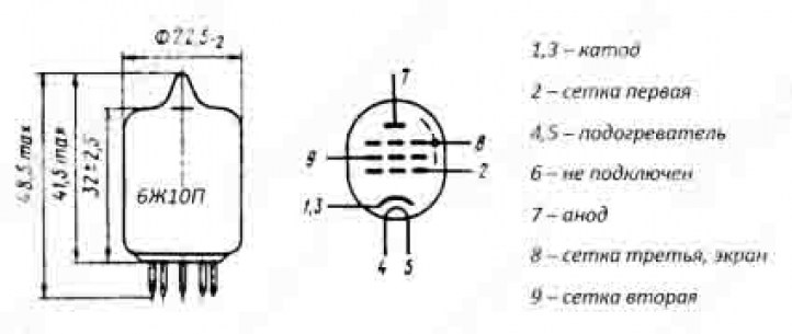 6Ж10П радиолампы  даташит схема