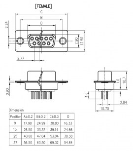 DPS-9F / DBB-9F CONNFLY разъем CONNFLY даташит схема