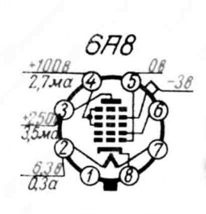 6А8 радиолампы  даташит схема