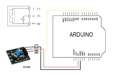 KY-020 easy module электронные модули (arduino) RUICHI даташит схема