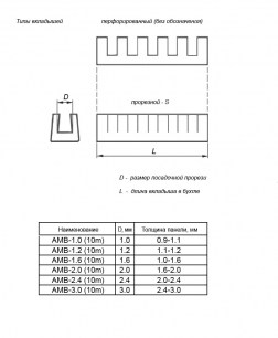 AMB-2.0S (10m) сдвижные вкладыши ZTM-ELECTRO даташит схема