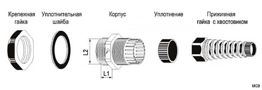 MGB16-P-10B кабельный ввод ZTM-ELECTRO даташит схема