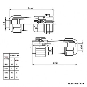 SZC21 9P-F-M разъем герметичный SZC даташит схема