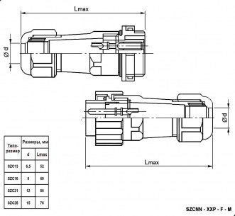 SZC13 2P-F-M разъем герметичный SZC даташит схема