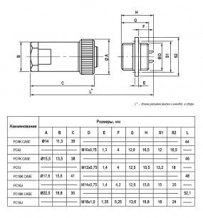 PC10J разъем SZC даташит схема