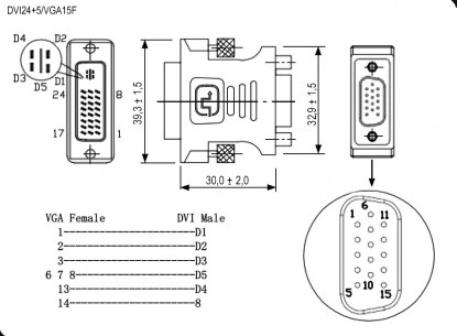 DVI24+5/VGA15F переходные разъемы RUICHI даташит схема