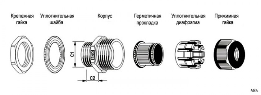 MBA75-66 кабельный ввод ZTM-ELECTRO даташит схема