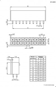 MF-2x1S + terminals разъемы питания низковольтные RUICHI даташит схема