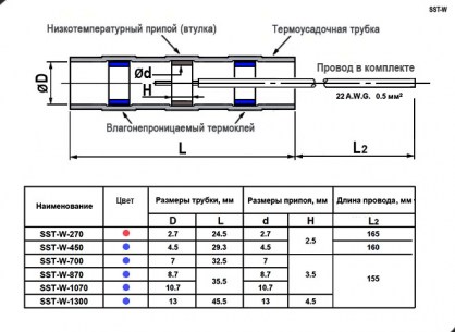 SST-W-450 соединители проводов встык RUICHI даташит схема