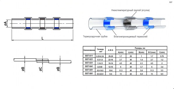 SST-S51 соединители проводов встык RUICHI даташит схема