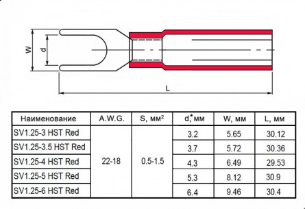 SV1.25-3 HST Red клеммы тип *u* изолированные RUICHI даташит схема