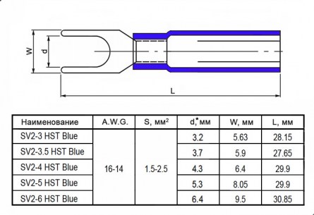 SV2-3 HST Blue клеммы тип *u* изолированные RUICHI схема фото