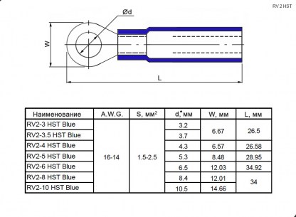 RV2-3.5 HST Blue клеммы тип *o* изолированные RUICHI даташит схема