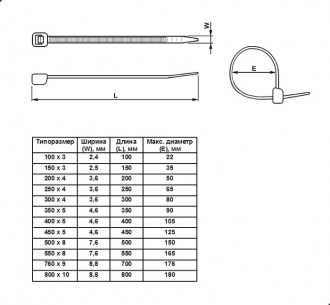 500x8 white (100шт) кабельные стяжки RUICHI даташит схема