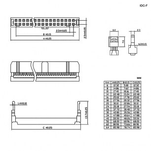 IDC-06F разъем RUICHI даташит схема