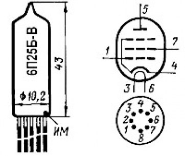 6П25БВ радиолампы  даташит схема