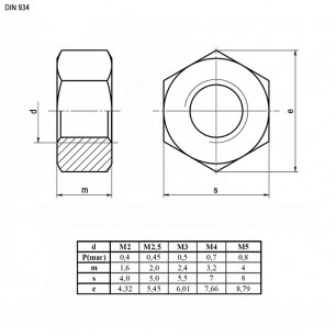 Гайка DIN934 М2,5 RUICHI даташит схема