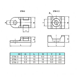 STM-2B фиксаторы для кабеля RUICHI даташит схема