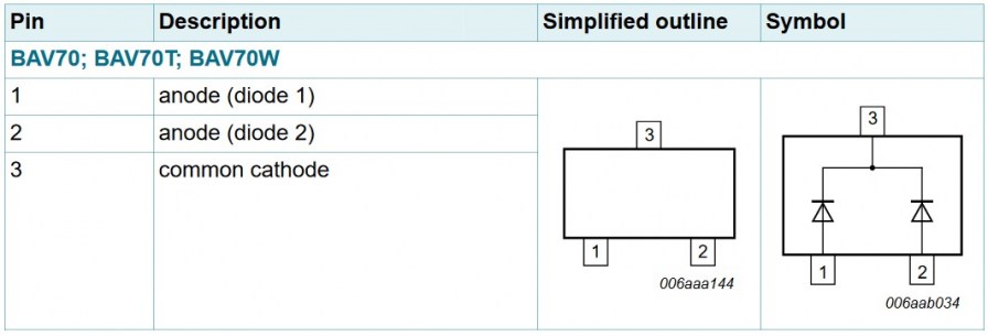 BAV70,215 диод выпрямительный NEXPERIA даташит схема