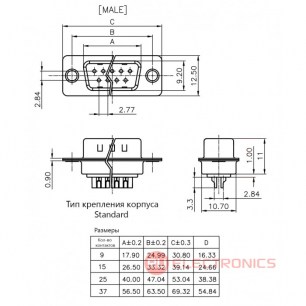 DB-15M KLS разъем KLS даташит схема