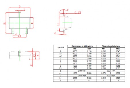 BZX84C3V6 диод стабилитрон CTK даташит схема