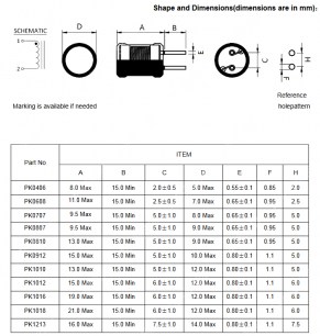 PK0810-3R3MB катушка индуктивности SXN даташит схема