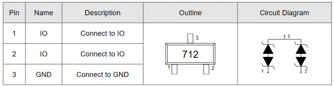 SM712 (Elecsuper) диод защитный Elecsuper даташит схема