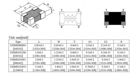 COMS201210M121 катушка индуктивности HONGYEX даташит схема