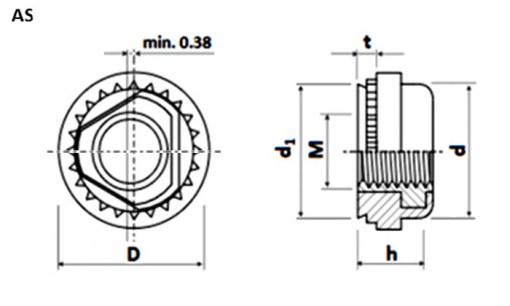 запрессовочная AS-M6-2 RUICHI даташит схема