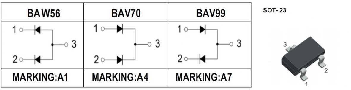 BAV70LT1 диод выпрямительный MK даташит схема