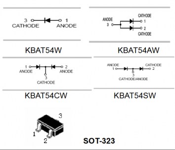 BAT54AW диод шоттки KUU даташит схема