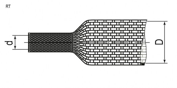 RT 12/6 черная (2:1) оплетка термоусадочная RUICHI даташит схема