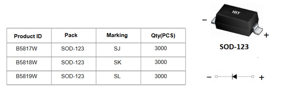 B5819W диод шоттки HXY даташит схема