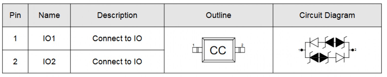 CDSOD323-T03C диод защитный Elecsuper даташит схема