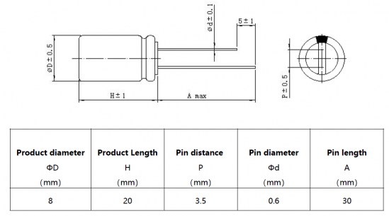 HP-2R7-J505TYJ07 ионистор KAMCAP даташит схема