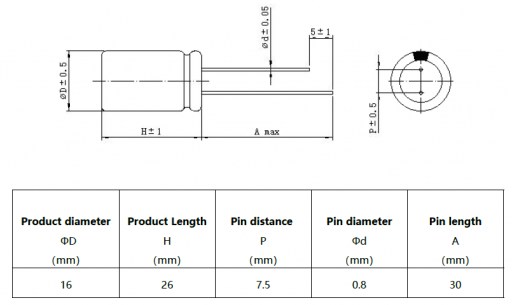 HP-2R7-J306VYJ21 ионистор KAMCAP даташит схема