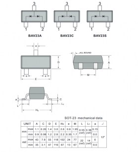 BAV23C диод переключающийся высокочастотный Jingdao даташит схема