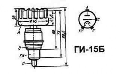 ГИ-15Б генераторные лампы  даташит схема