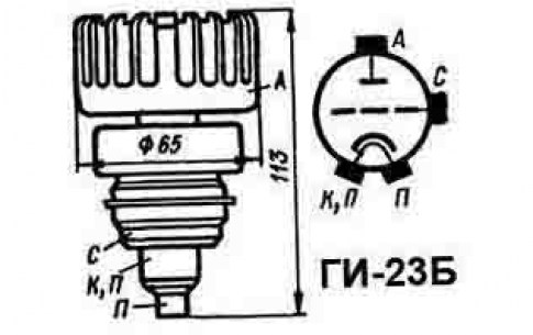 ГИ-23Б генераторные лампы  даташит схема