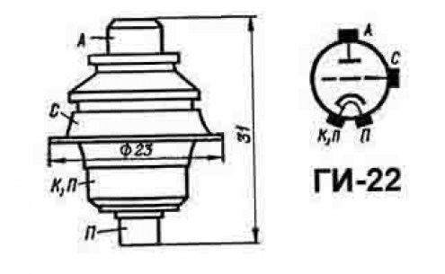 ГИ-22 генераторные лампы  даташит схема