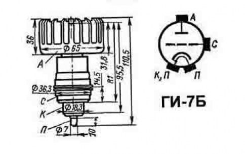 ГИ-7-Б генераторные лампы  даташит схема