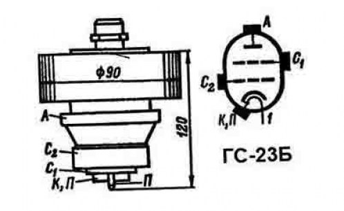ГС-23Б генераторные лампы  даташит схема