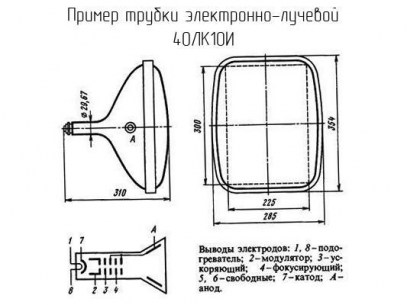 40ЛК10И электронно-лучевые трубки  даташит схема