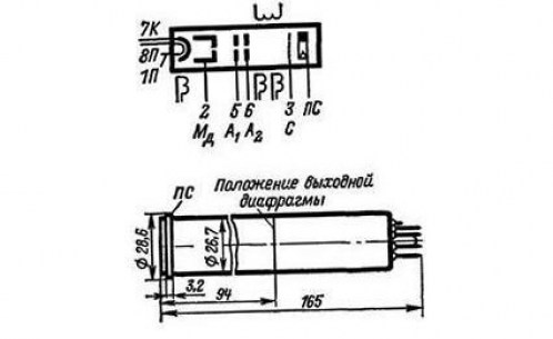 ЛИ421-1 видиконы  даташит схема