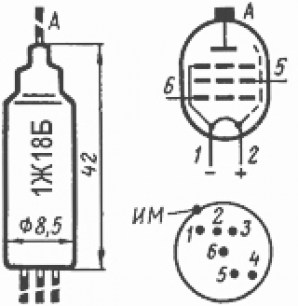 1Ж18Б радиолампы  даташит схема