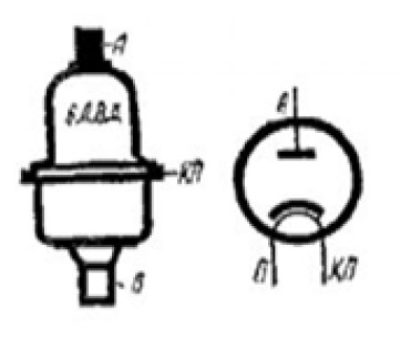6Д8Д радиолампы  даташит схема