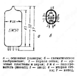 6Ж5П радиолампы  даташит схема