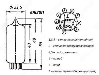 6Ж20П радиолампы  даташит схема